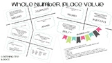 Whole Number Place Value Review