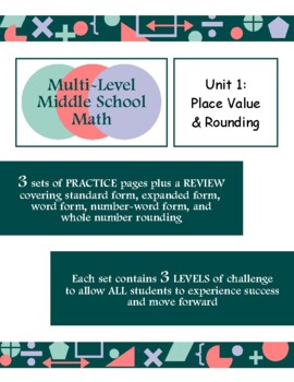 Preview of Unit 1: Whole Number Place Value & Rounding (Levelled)