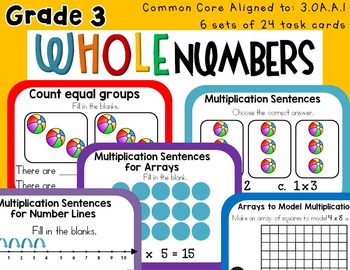 Preview of Multiplication 3rd Grade 3.OA.A.1