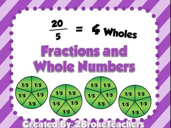 Preview of Whole Numbers as Fractions Mini Lesson PowerPoint