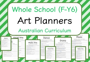 Preview of Whole School - Art Year Planners BUNDLE! (Australian Curriculum)