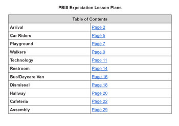 Preview of Whole School PBIS lessons to teach building expectations!