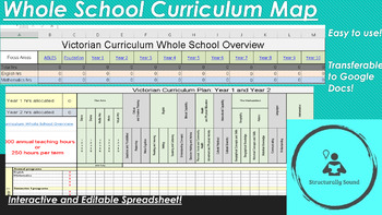 Preview of Whole School Victorian Curriculum Mapping Tool