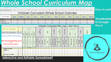 Whole School Victorian Curriculum Mapping Tool