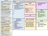 Whole Term Plan Template