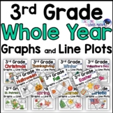 Whole Year Bundle 3rd Grade Math Bar Graphs Picture Graphs