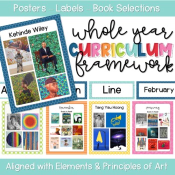 Preview of Whole Year K-5 Art Curriculum Framework - Back to Art Class