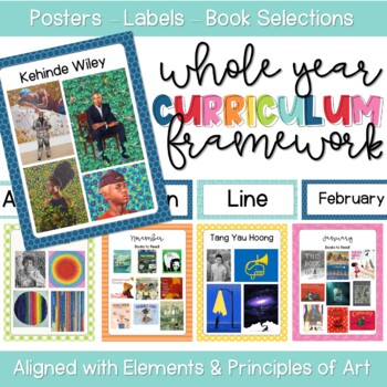 Preview of Art Curriculum Framework - K-5