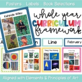 Whole Year K-5 Art Curriculum Framework - Back to Art Class