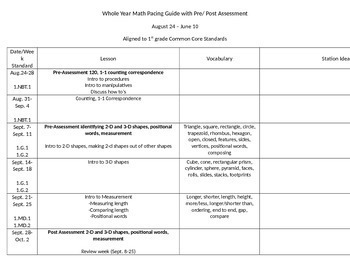 Preview of Math Pacing Guide 1st Grade
