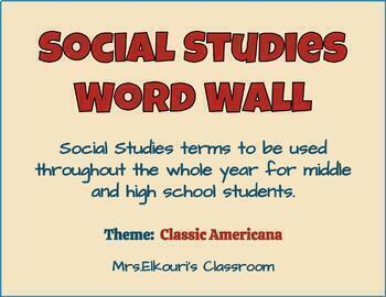 Preview of Whole Year Middle and High School Social Studies Word Wall!