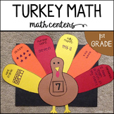 Turkey Math for Primary Grades