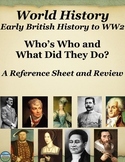 Who's Who in World History: Reference Sheet and Review Bundle