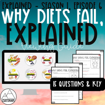 Preview of Why Diets Fail, Explained Viewing Guide