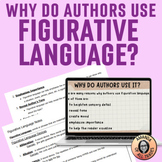 Why Do Authors Use Figurative Language? Types and Purposes