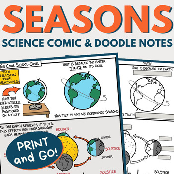 Preview of Reason for Seasons of the Year - Earth Science Curriculum Comic & Coloring Pages