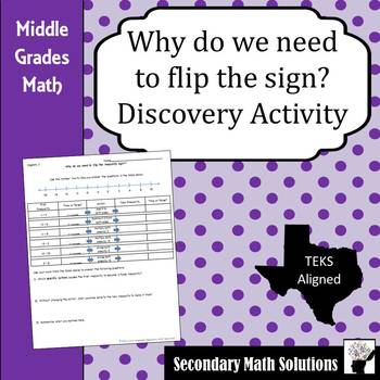 Preview of Why Do We Need to Flip the Inequality Sign? Discovery Activity