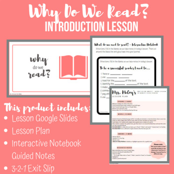 Preview of Why Do We Read? Introduction to Reading Lesson (Middle School)
