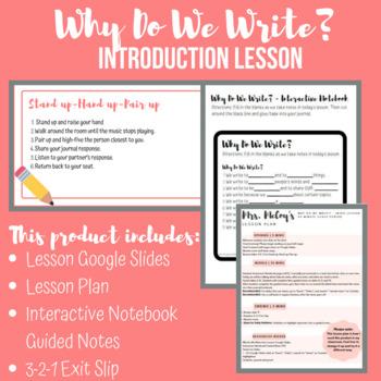 Preview of Why Do We Write? Introduction to Writing Lesson