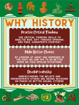Why History Poster by Social Studies with Stafford | TpT