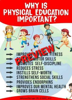 physical education posters