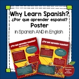 Why Learn Spanish? ¿Por qué aprender español? poster