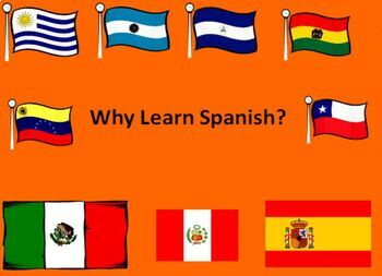 Why Learn Spanish Google Slides Presentation by LilaFox | TpT