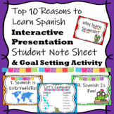 Why Learn Spanish  Top 10 Reasons to Study Spanish Present
