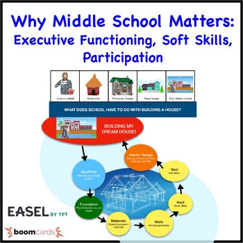Preview of Why Middle School Matters: Executive Functioning, Soft Skills, Participation