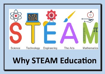 Preview of Why STEAM Education/ An Introduction to Understand STEAM Approach
