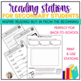 Why Should I Read?: Learning Stations for Secondary Students