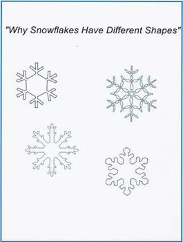 Preview of "Why Snowflakes Have Different Shapes"