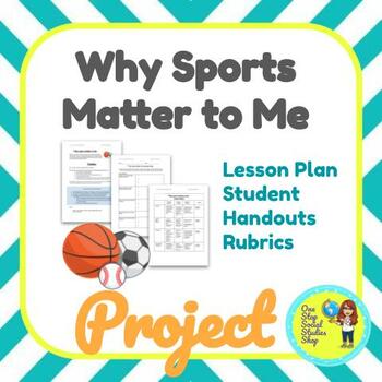 Preview of Why Sports are Important to Me - Project