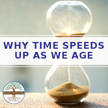 Preview of Why Time Speeds Up As We Age? - Google Worksheet