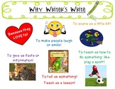 Why Writer's Write Anchor Chart