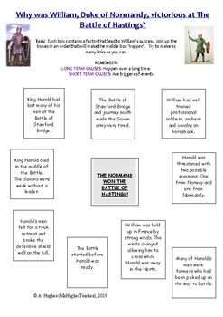 Preview of Why did William win the Battle of Hastings? Causation Web Worksheet.