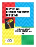 Why do we Disguise Ourselves in Purim? A Lesson about Puri
