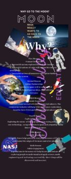 Preview of Why go to the Moon? Infographic Earth Science ESL/ELD Homeschool