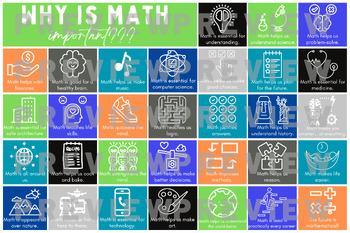 Preview of Why is Math Important Poster Classroom Decor Decoration Color Scheme #2