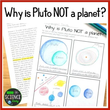 Preview of Why is Pluto NOT a planet?