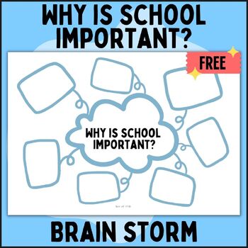 Preview of Why is School Important? Intervention Activity for Students with Low Attendance