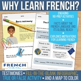 Why learn French Activities for the first day of school