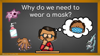 Preview of Why must we wear masks?