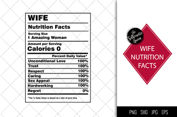 Preview of Wife Nutrition facts svg – Nutrition svg –Wife facts clipart