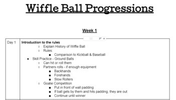 Preview of Wiffle Ball Progressions - (Two Weeks)