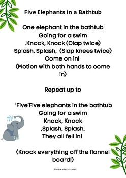 Wild Animals Nursery Rhyme for Preschoolers by We love kids Preschool