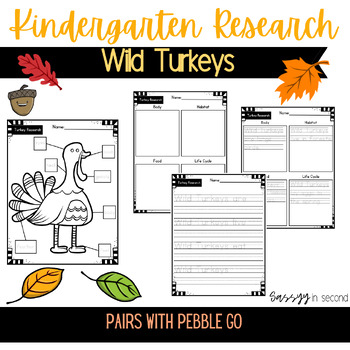 Preview of Wild Turkey Fall Writing Research Project Kindergarten 1st Grade