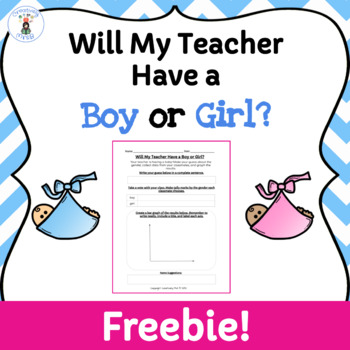 Preview of Will My Teacher Have a Boy or Girl? Guess the Gender