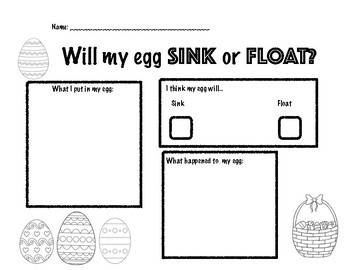 Will My Egg Sink Or Float By Substitute S Life Tpt