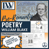 William Blake: Poetry Analysis of "The Poisoned Tree"